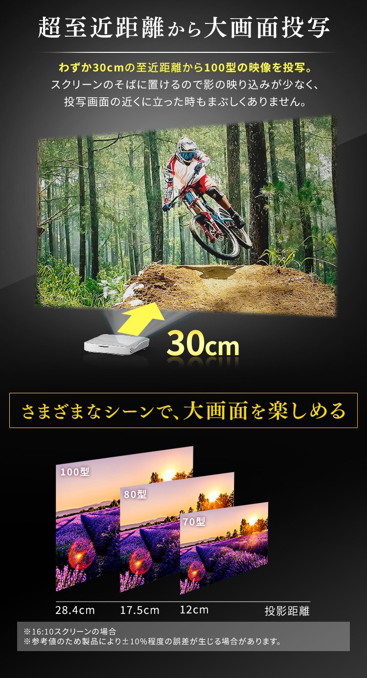 プロジェクター WUXGA 1920&times;1200 4500lm 超短焦点 IP-AU450W【代引き不可】2