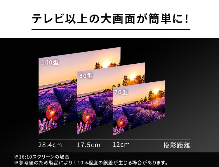 プロジェクター WUXGA 1920&times;1200 4500lm 超短焦点 IP-AU450W【代引き不可】7