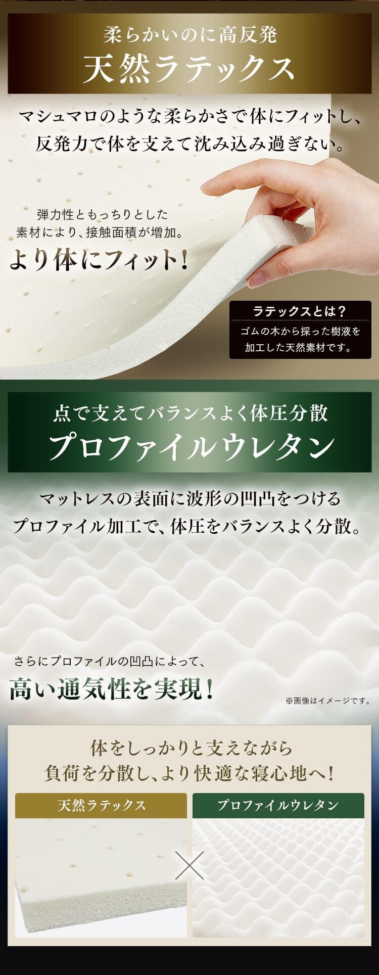 ポケットコイルマットレス S PMTS25H-S ホワイト1