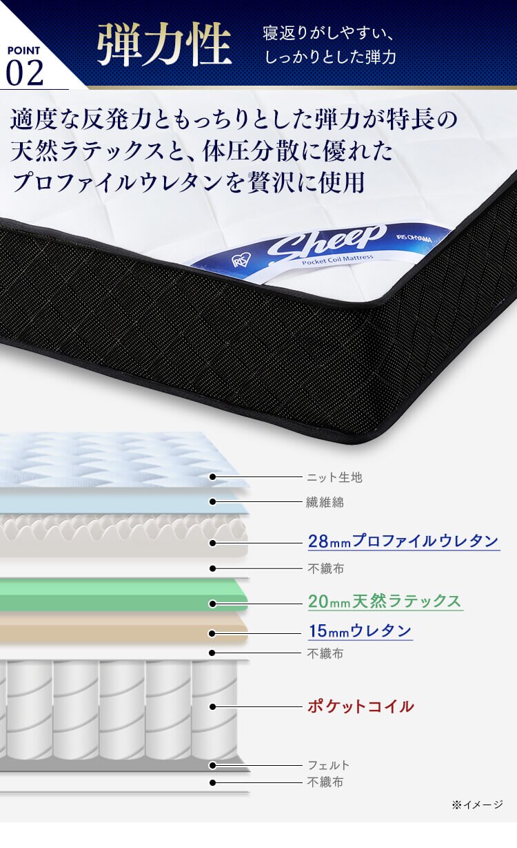 ポケットコイルマットレス S PMTS25H-S ホワイト6