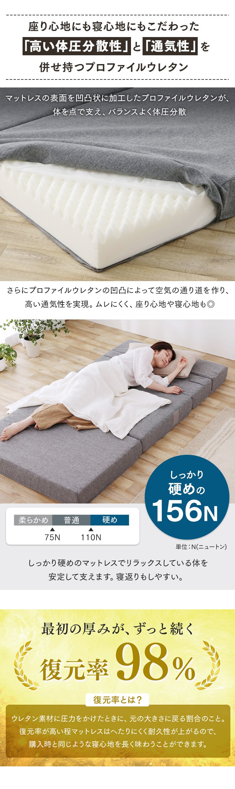 ソファ 1人掛け マットレス シングル 厚さ12cm 4WAY プロファイル加工 ウレタン SMTB4-S1