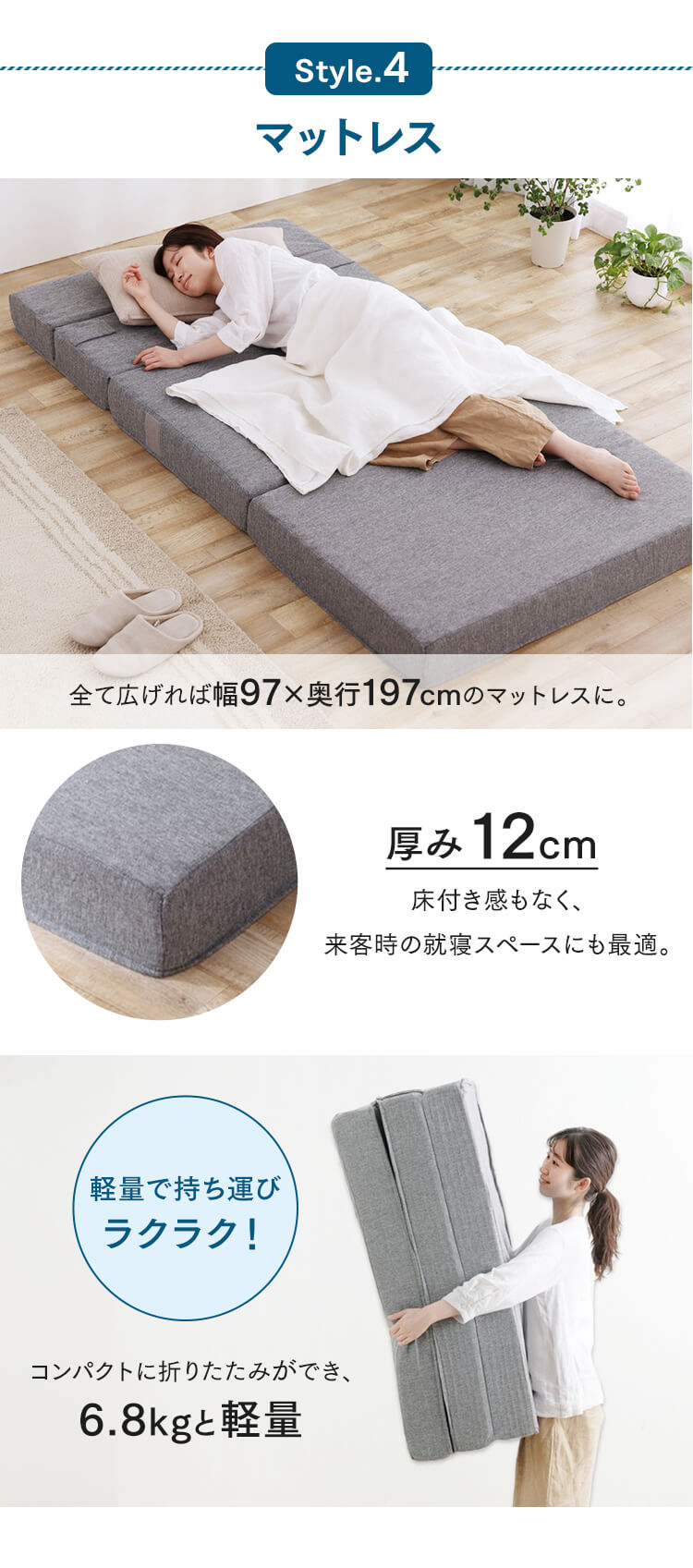 ソファ 1人掛け マットレス シングル 厚さ12cm 4WAY プロファイル加工 ウレタン SMTB4-S4