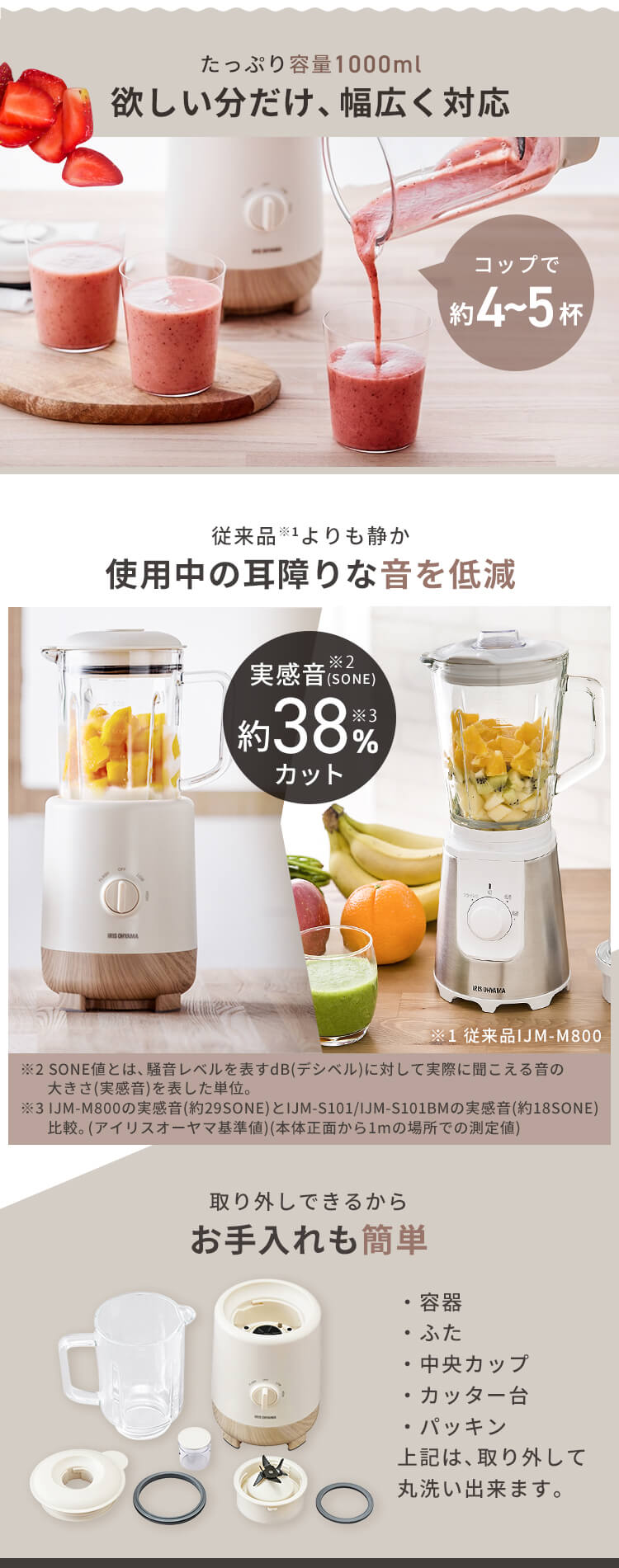 ミキサー 1000ml 氷対応 IJM-S101-C アイボリー4