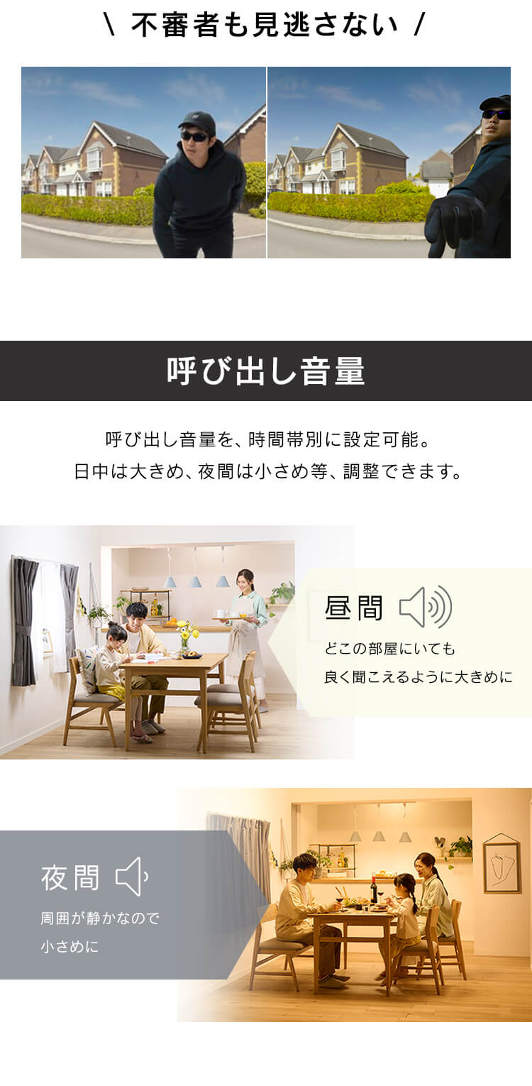 インターホン インターフォン 録画 自動録画 カメラ付き 広角レンズ 防犯 機械音声応答 4.3インチ ドアホン TD-SM3010-WSH5