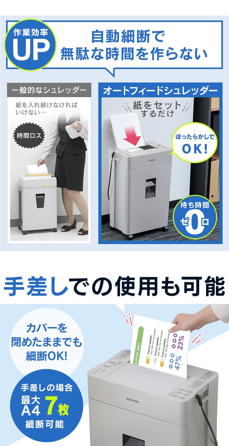 �ȃX�y�[�X�Ɏg����R���p�N�g�T�C�Y 110���������ɏ��גf �I�[�g�t�B�[�h�V�����b�_�[ ��e��22L