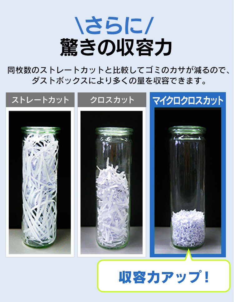 �ȃX�y�[�X�Ɏg����R���p�N�g�T�C�Y 110���������ɏ��גf �I�[�g�t�B�[�h�V�����b�_�[ ��e��22L