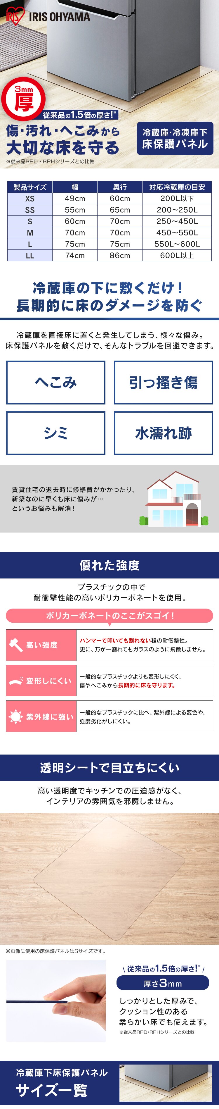 冷蔵庫/冷凍庫保護パネル 厚さ3mm XS RP3D-XS0