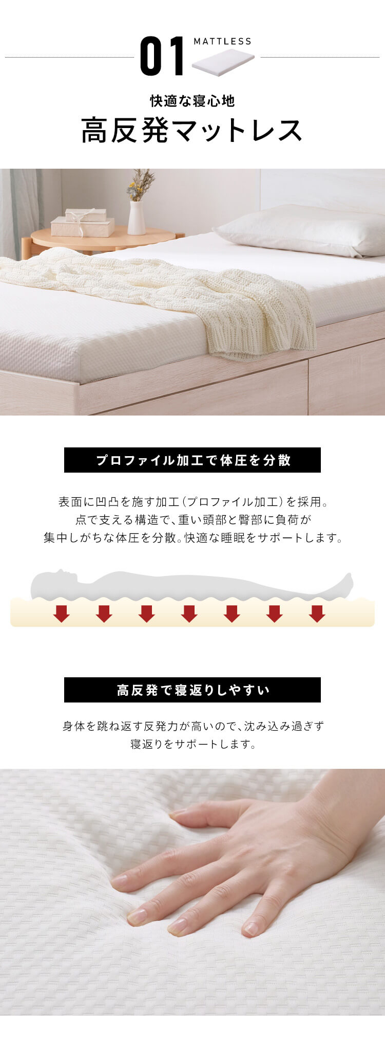 ��e�ʎ��[�x�b�h+�������}�b�g���X�Z�b�g