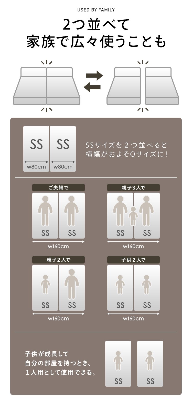 �r���{���l���R�C���}�b�g���X SS�T�C�Y