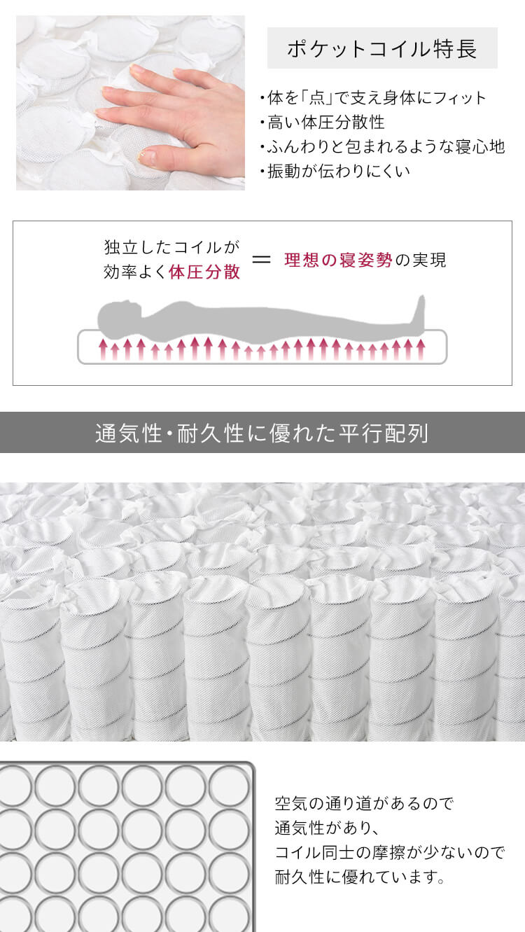 �r���|�P�b�g�R�C���}�b�g���X SS�T�C�Y