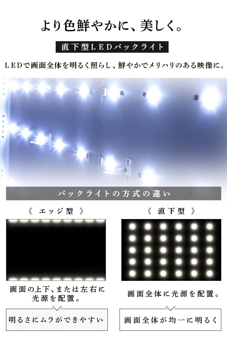 Fiona 液晶テレビ 32V型 32WB10PB5