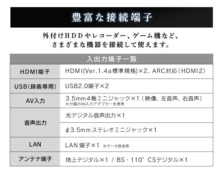 Fiona 液晶テレビ 32V型 32WB10PB9