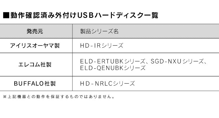 Fiona 液晶テレビ 32V型 32WB10PB12