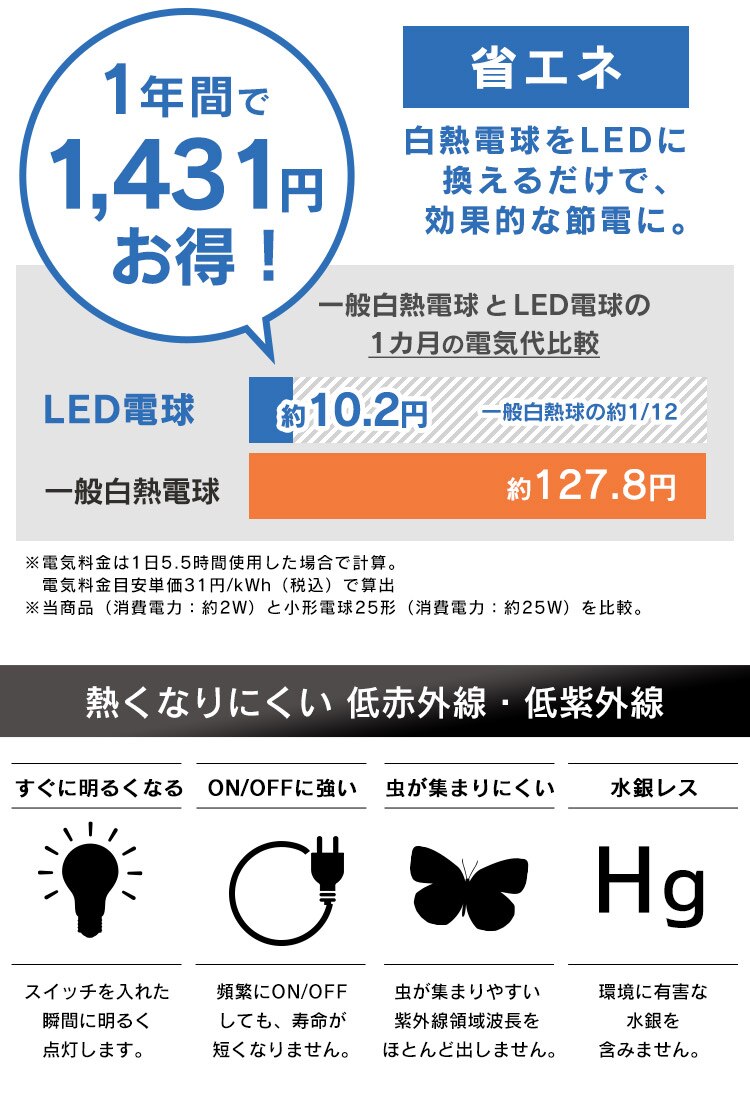 LED電球 E17 広配光 25W 昼白色 LDA2N-G-E17-2T86