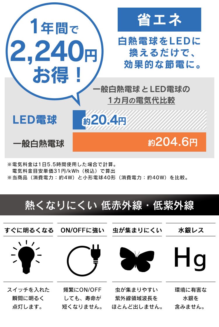 LED電球 E17口金 広配光タイプ 40W形相当 昼白色 密閉形器具対応 断熱材施工器具対応 LDA4N-G-E17-4T86