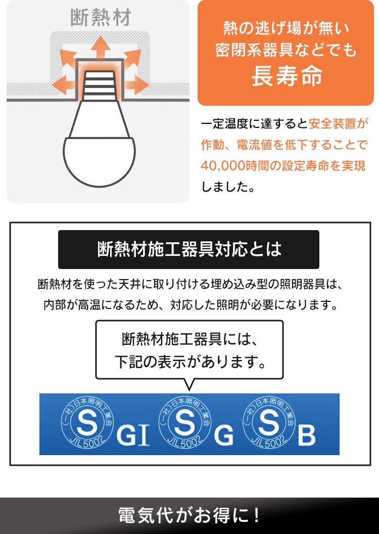 LED電球 E26口金 広配光タイプ 40W形相当 昼白色 密閉形器具対応 断熱材施工器具対応 LDA4N-G-4T85