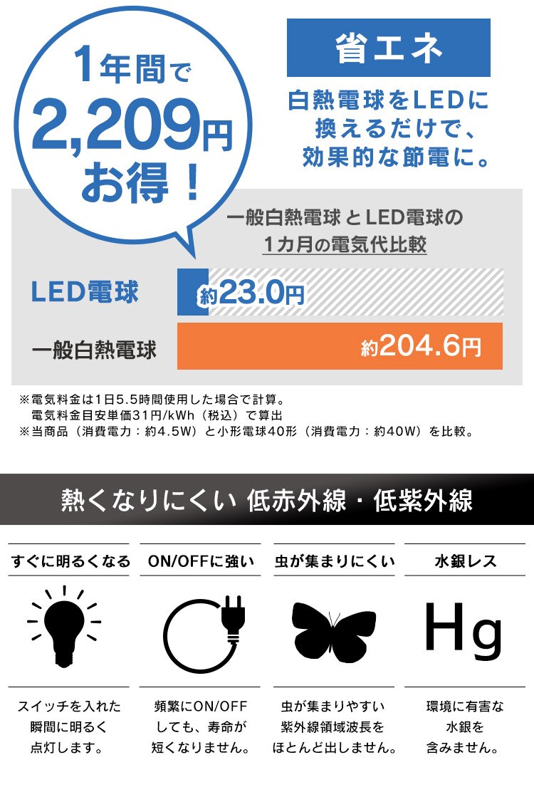 LED電球 E26口金 広配光タイプ 40W形相当 昼白色 密閉形器具対応 断熱材施工器具対応 LDA4N-G-4T86