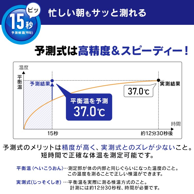 【メール便】脇下体温計 DT-631【代引き不可】2