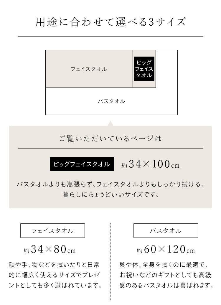 【4枚セット】今治製 ビックフェイスタオル デイリー BFT-D2 アイボリー1