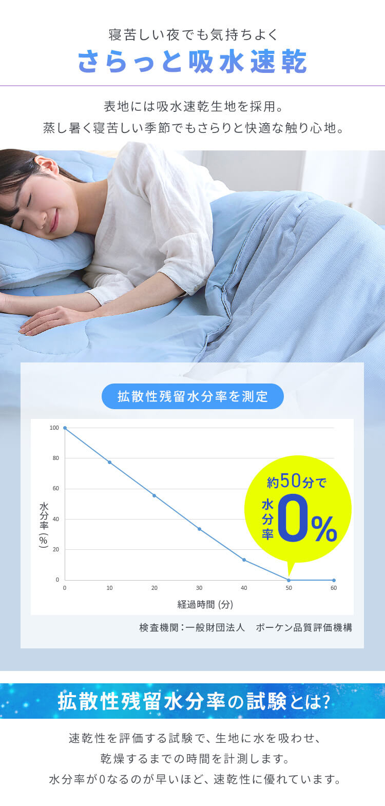 掛け布団 ダブル 夏用 接触冷感 Q-max0.429 ブルー2