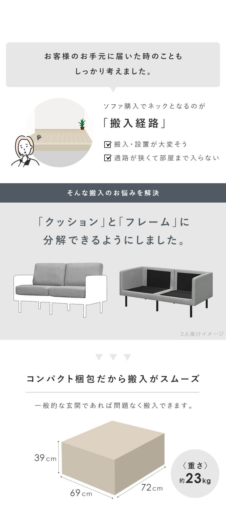 2人掛けポケットコイルソファ6