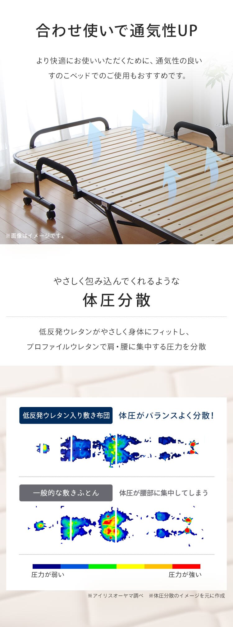 低反発ウレタン入り敷き布団 シングルサイズ SKF-LUB08-S ベージュ4