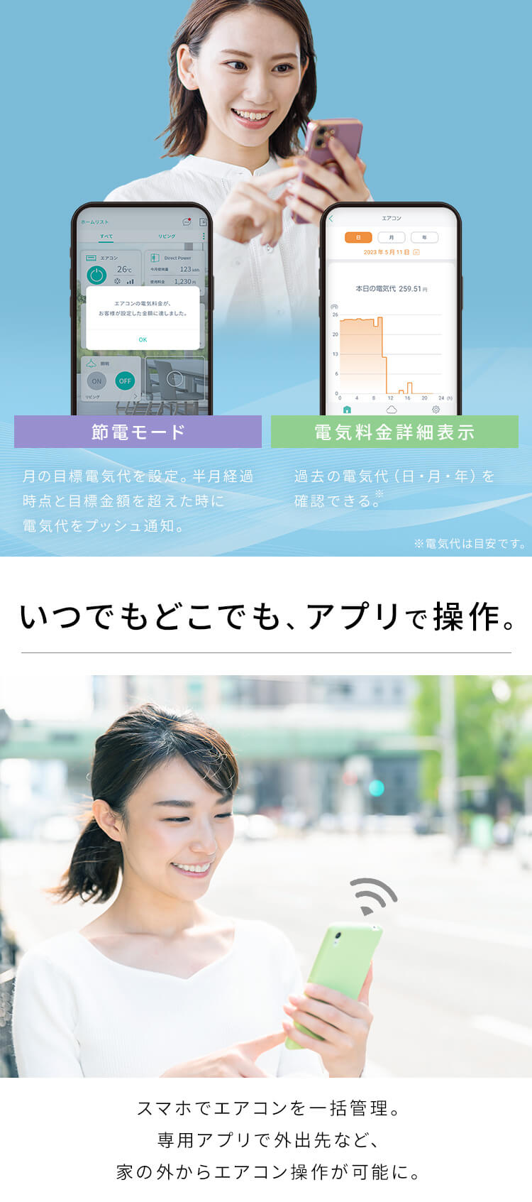 エアコン 10畳 節電 アプリ操作 Wi-Fi 2.8kw 100V対応 IHF-2807W【代引き不可】1