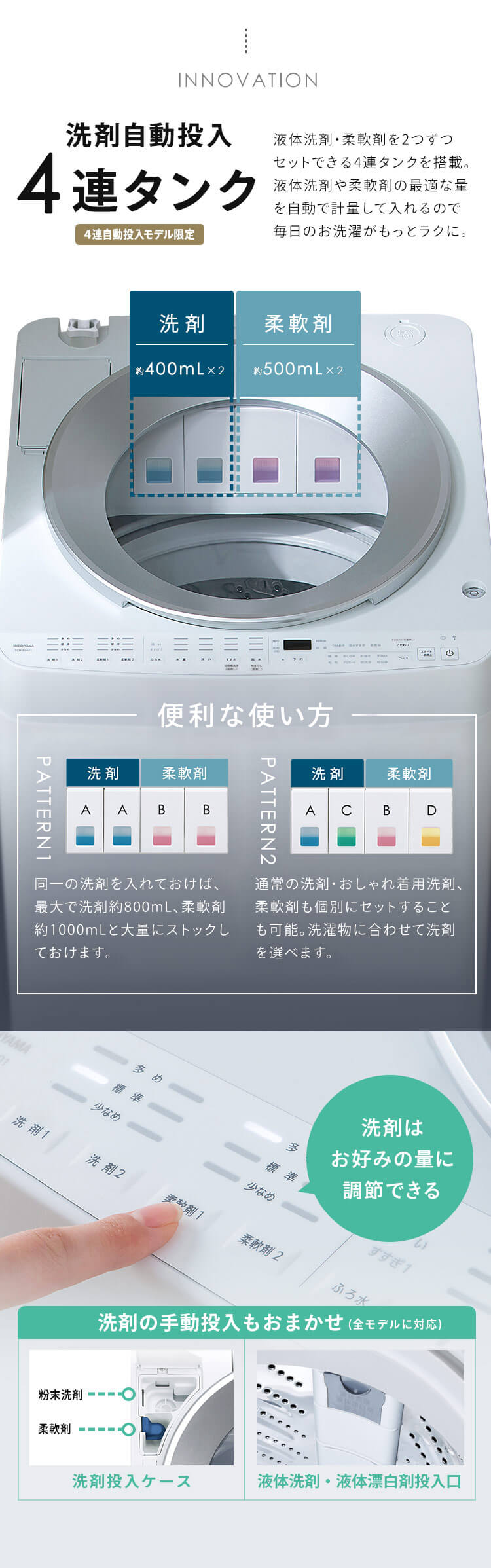 洗濯機 8kg OSH 2連タンク 洗剤自動投入 ガチ落ち極渦洗浄 省エネ 節水 ラクとれLOW設計 二人暮らし ファミリー向け ITW-80A01-W【代引き不可】2