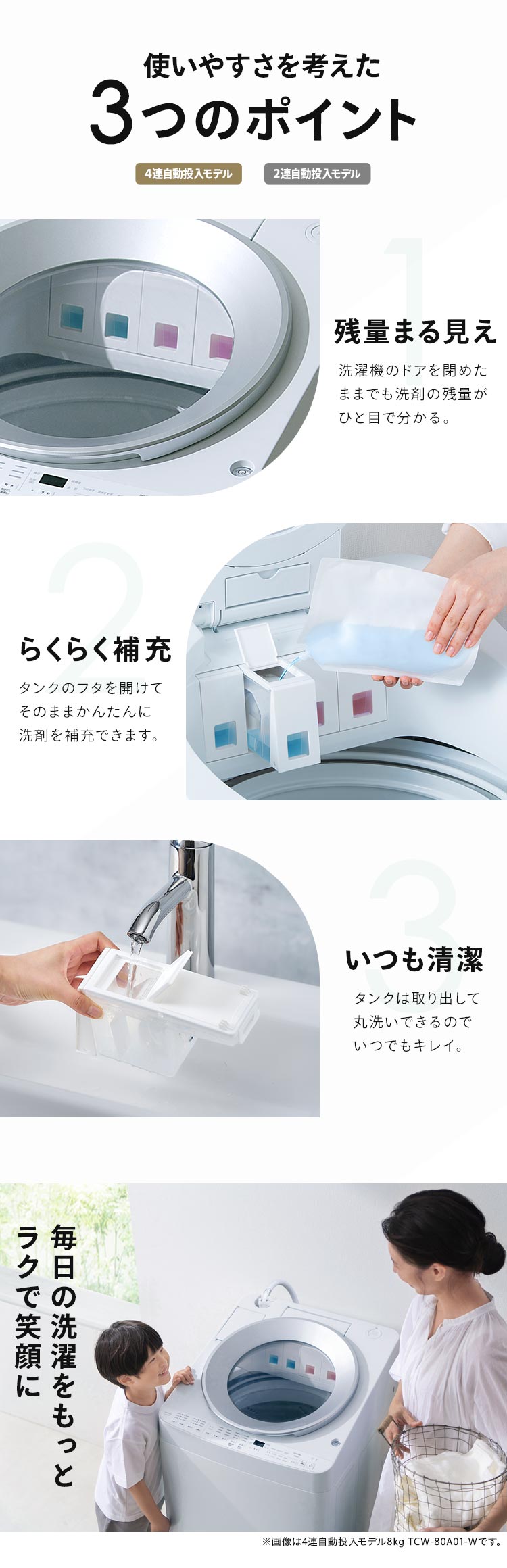 洗濯機 8kg OSH 2連タンク 洗剤自動投入 ガチ落ち極渦洗浄 省エネ 節水 ラクとれLOW設計 二人暮らし ファミリー向け ITW-80A01-W【代引き不可】3