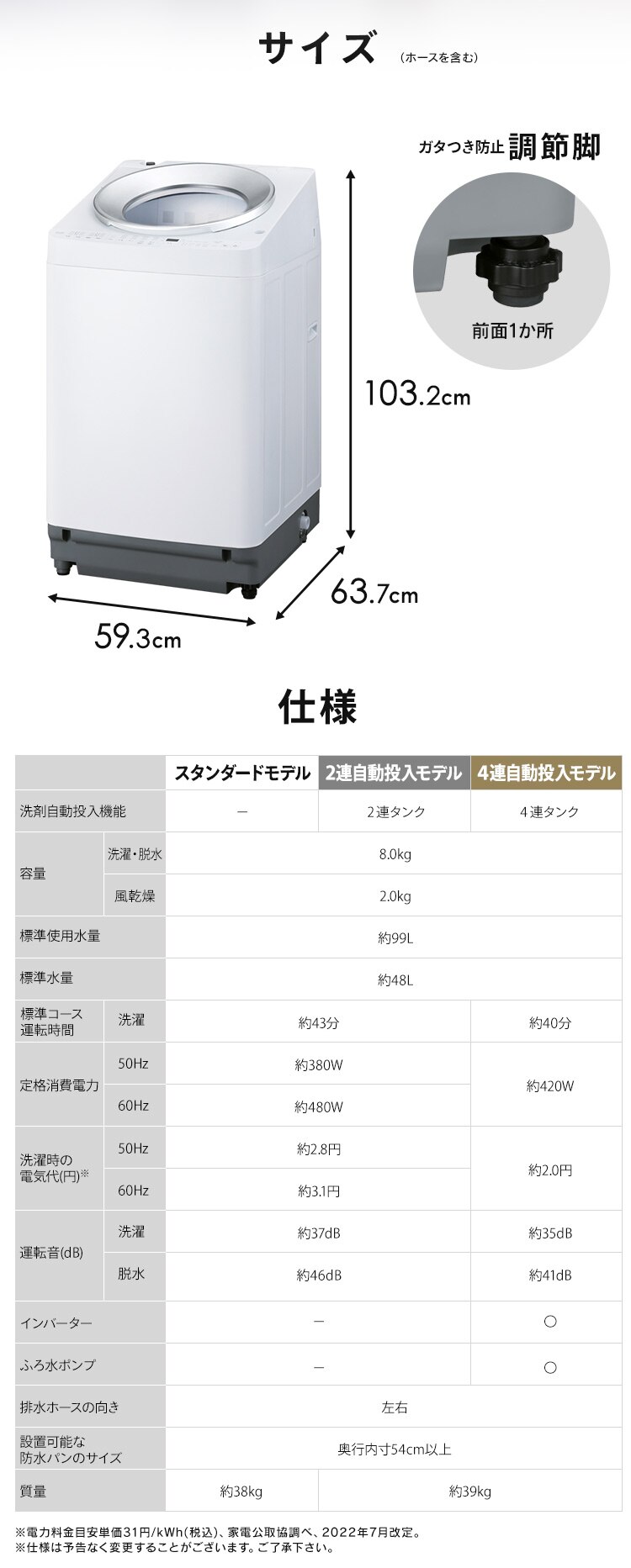 洗濯機 8kg OSH 2連タンク 洗剤自動投入 ガチ落ち極渦洗浄 省エネ 節水 ラクとれLOW設計 二人暮らし ファミリー向け ITW-80A01-W【代引き不可】13