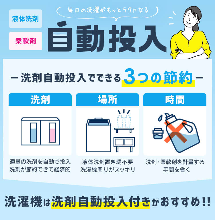 洗濯機 10kg OSH 4連タンク 洗剤自動投入 ガチ落ち極渦洗浄 省エネ 節水 ラクとれLOW設計 インバーター搭載 残り湯で洗濯 二人暮らし ファミリー向け TCW-100A01-W0