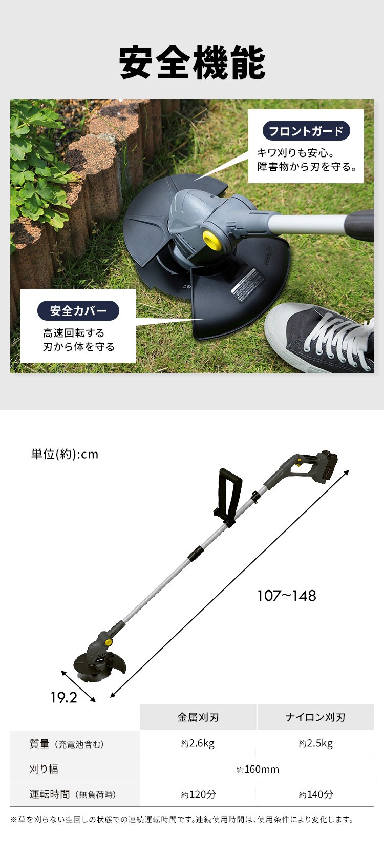 草刈機 芝刈り機 グラストリマー 角度調節ヘッド 18V 充電式 バッテリー付き JGT160M4-H グレー4