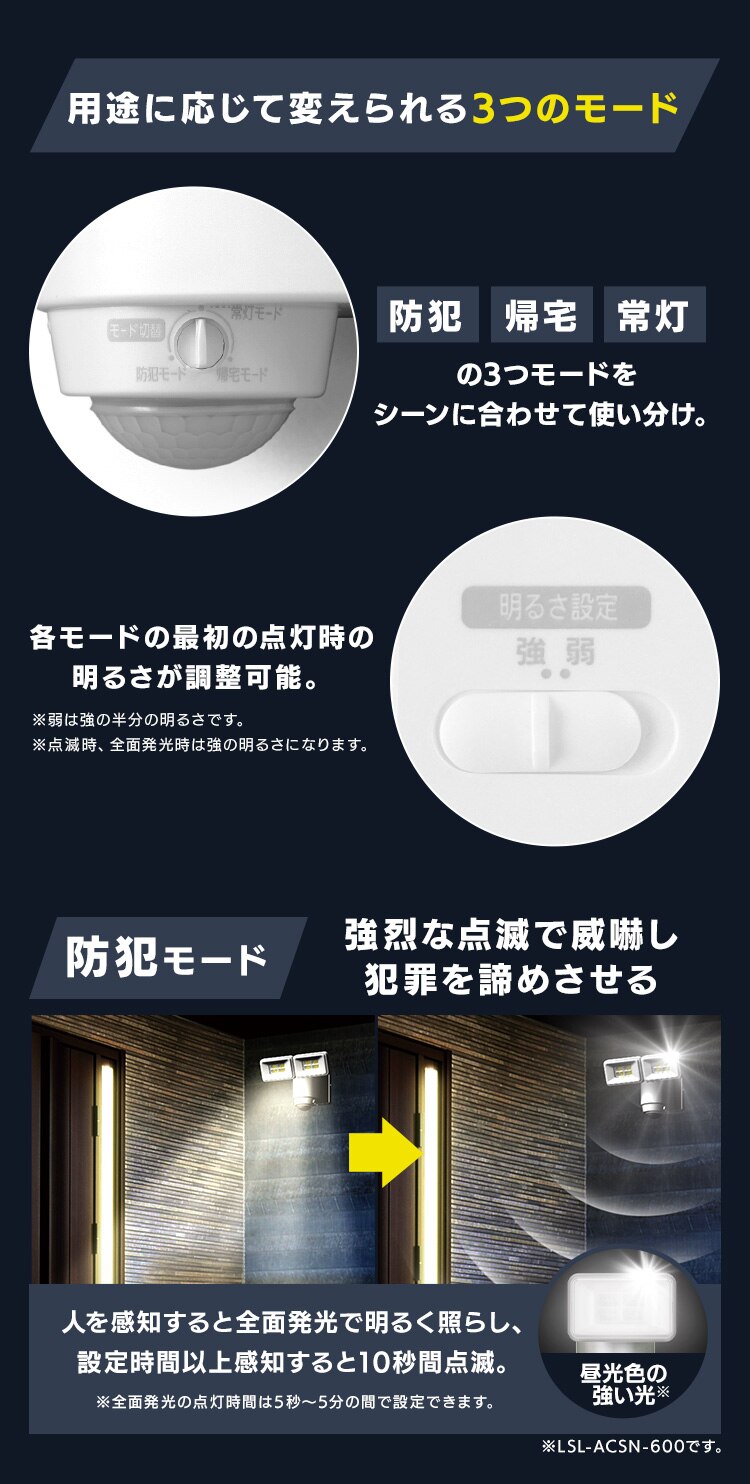 センサーライト 防犯 LED ACコンセント式 パールホワイト LSL-ACTN-24003