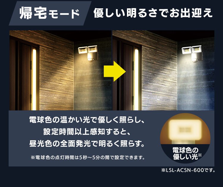 センサーライト 防犯 LED ACコンセント式 パールホワイト LSL-ACTN-24006