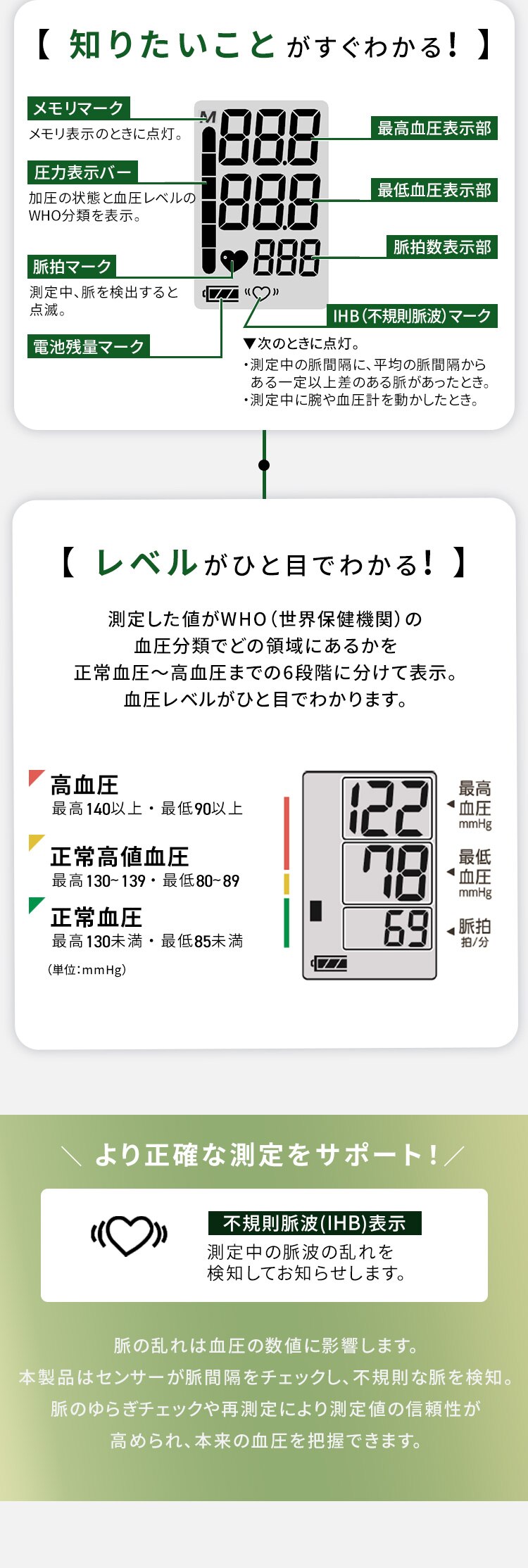 上腕式血圧計 BPU-1015