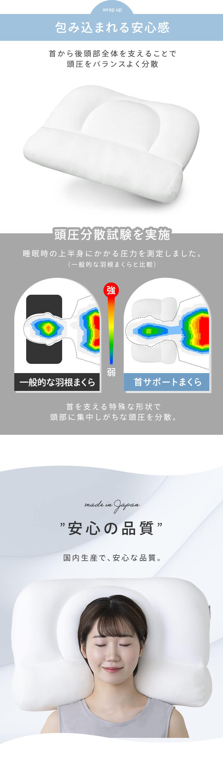枕 ストレートネックケア 首サポート PLW-SNB4558 5