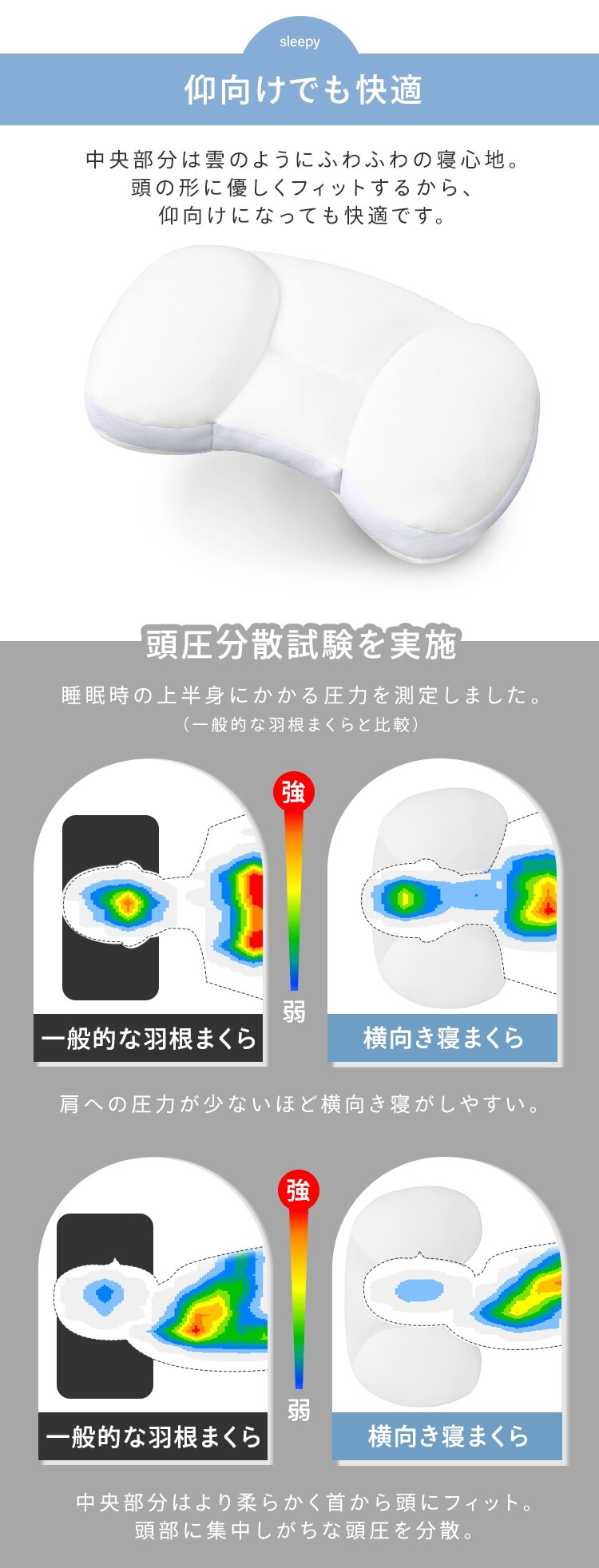 枕 ワイドタイプ 横向き寝まくら PLW-SSB4368 【前払い不可】【代引き不可】【同梱不可】5