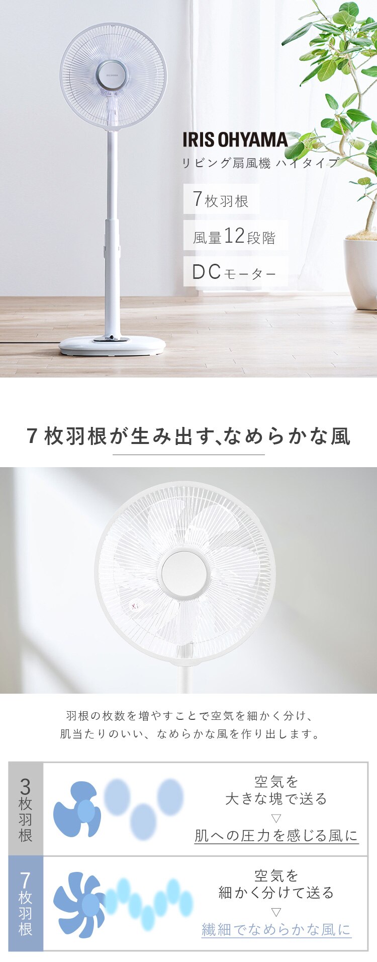 扇風機 静音 DCモーター 左右首振り リモコン付 LFD-307H ホワイト0