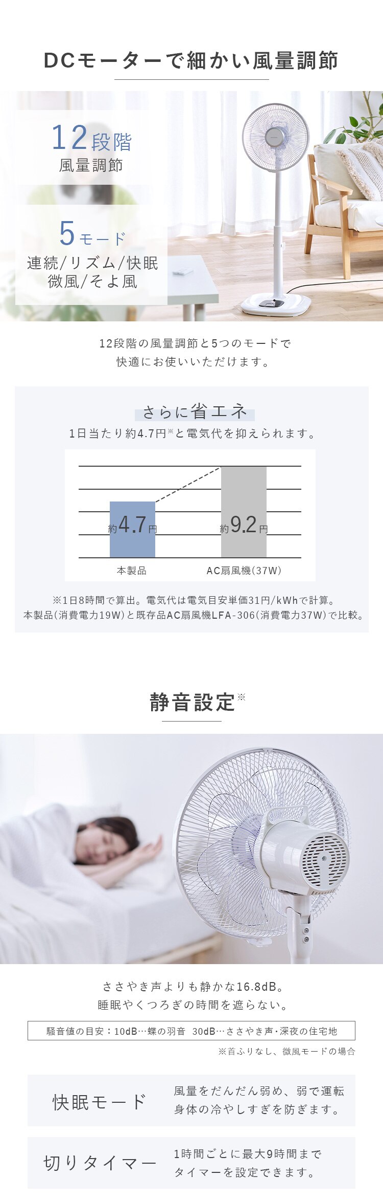 扇風機 静音 DCモーター 左右首振り リモコン付 LFD-307H ホワイト1