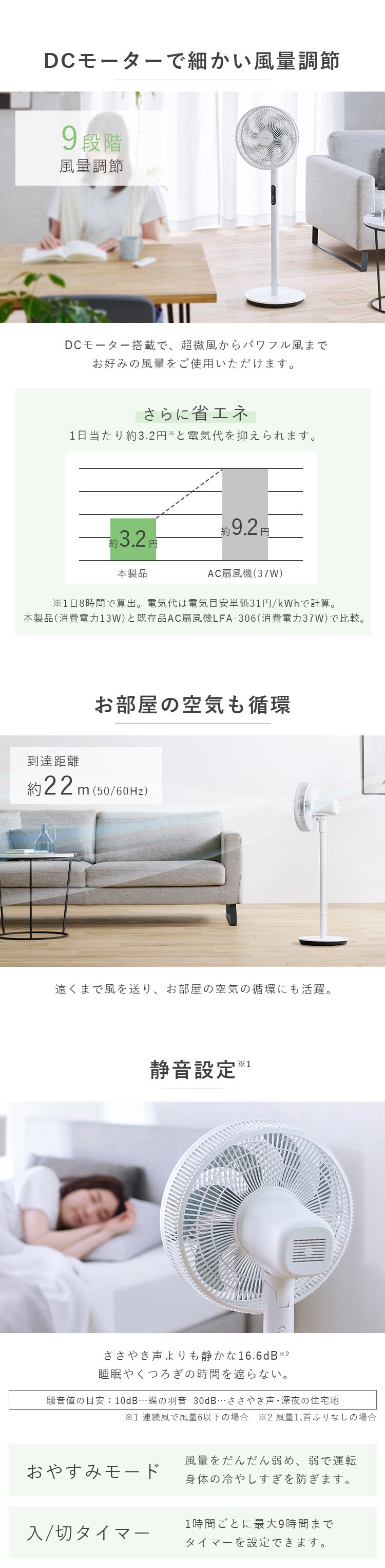 扇風機 静音 DCモーター 左右首振り リモコン付 LFD-301D ホワイト1