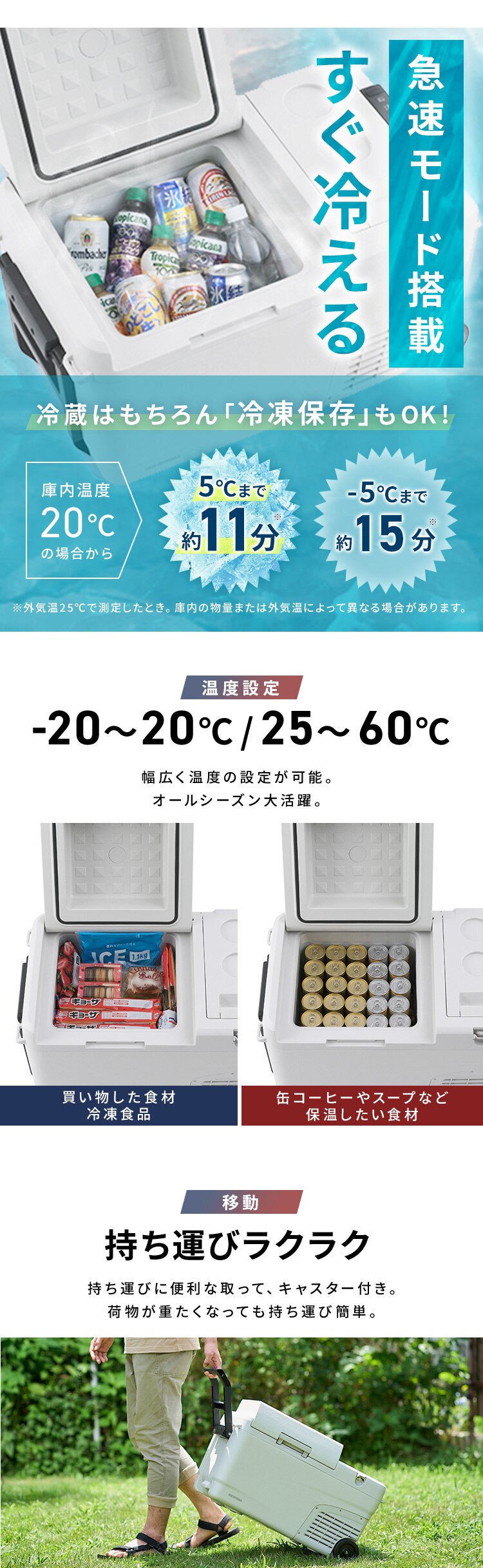 冷温庫 26L ポータブル -20〜60℃ バッテリー搭載 急速モード搭載 幅66.6cm IPDW-B3A-W ホワイト3