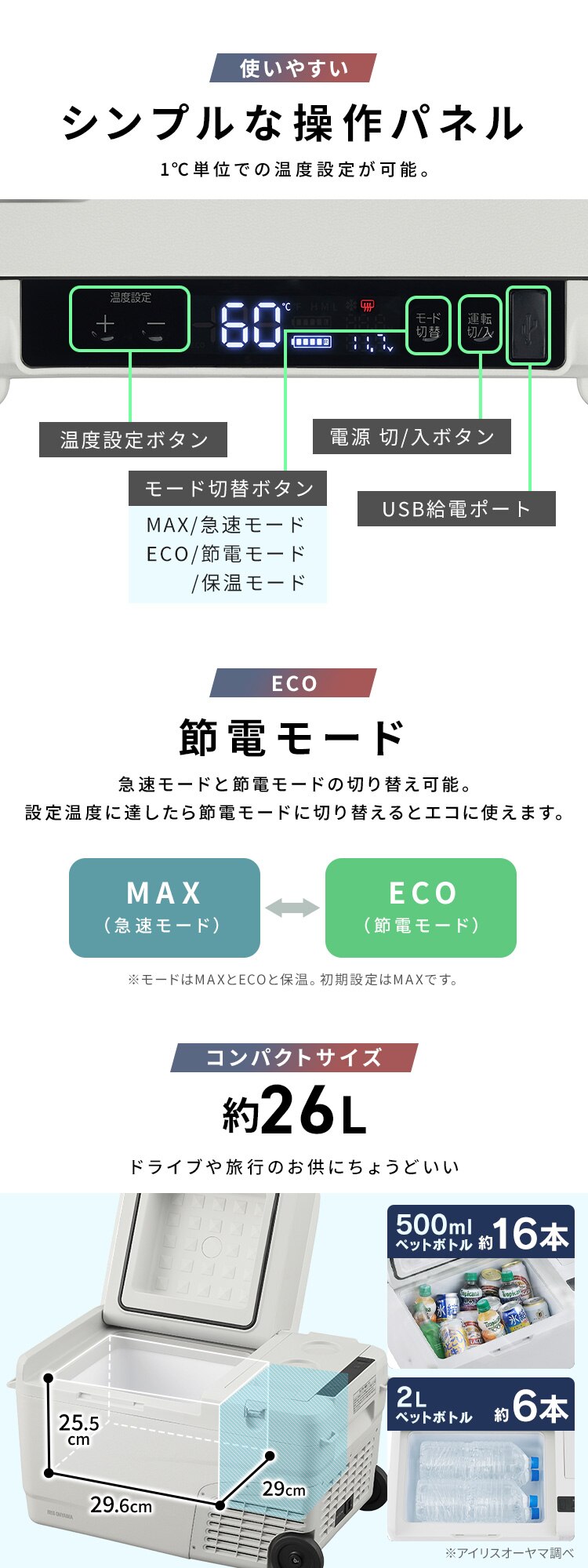 冷温庫 26L ポータブル -20〜60℃ バッテリー搭載 急速モード搭載 幅66.6cm IPDW-B3A-W ホワイト4