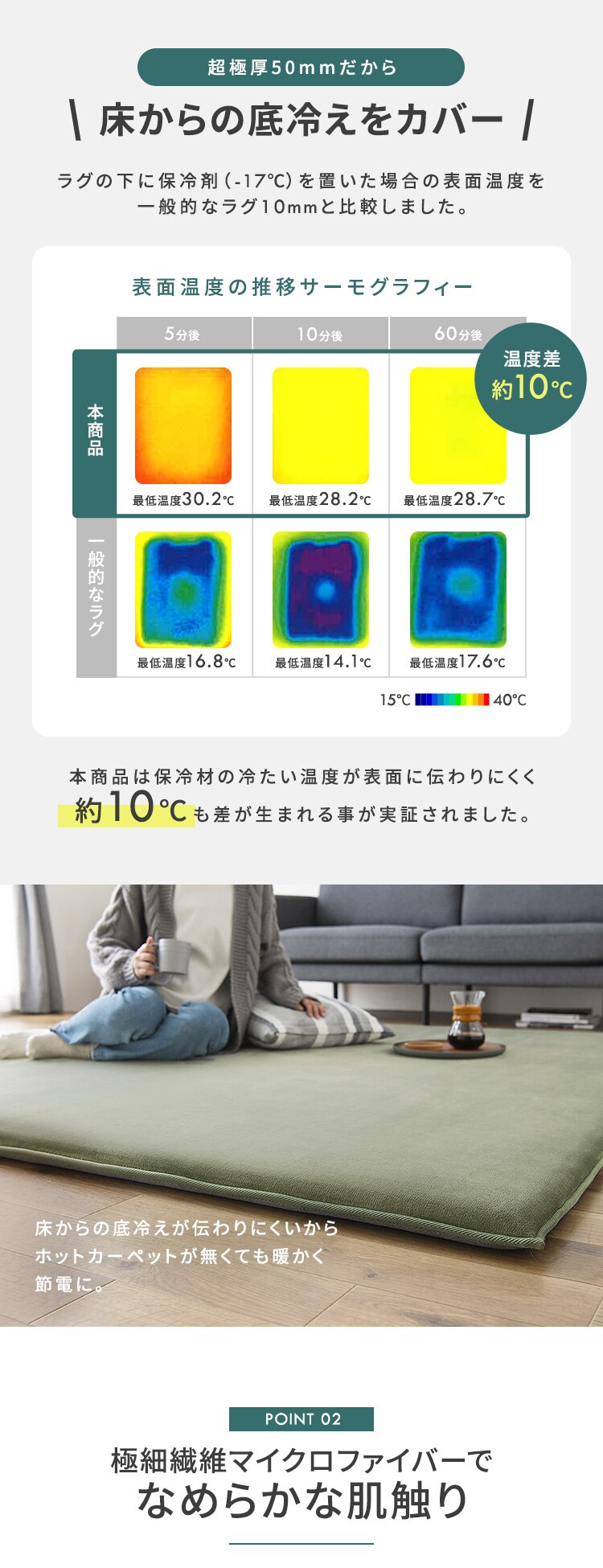 ラグ ラ・クッションラグ マイクロムートンタイプ 185cm&times;240cm 3畳 超極厚5cm オリーブ ACRMG-18244