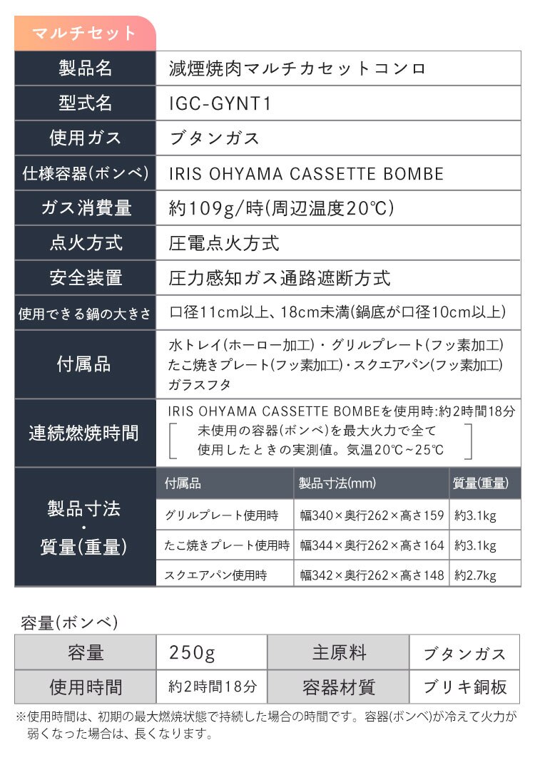 カセットコンロ 減煙設計 IGC-GY1-H チャコール10