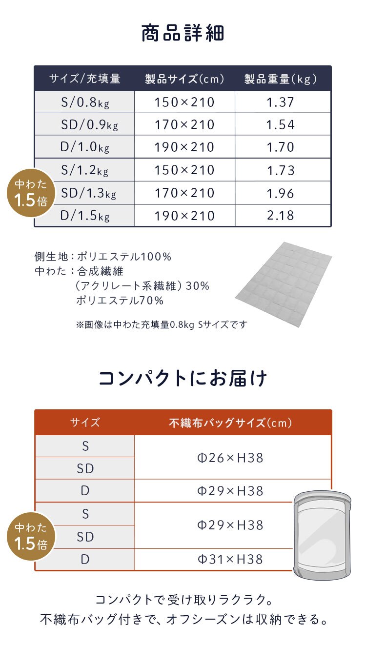 人工羽毛布団 0.8kg シングル 吸湿発熱 手洗い可 グレー 6