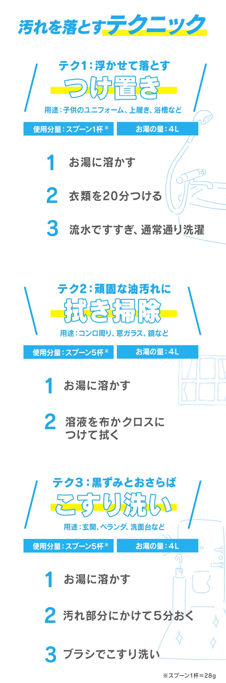 粉末漂白剤 オキシネオ 500g1