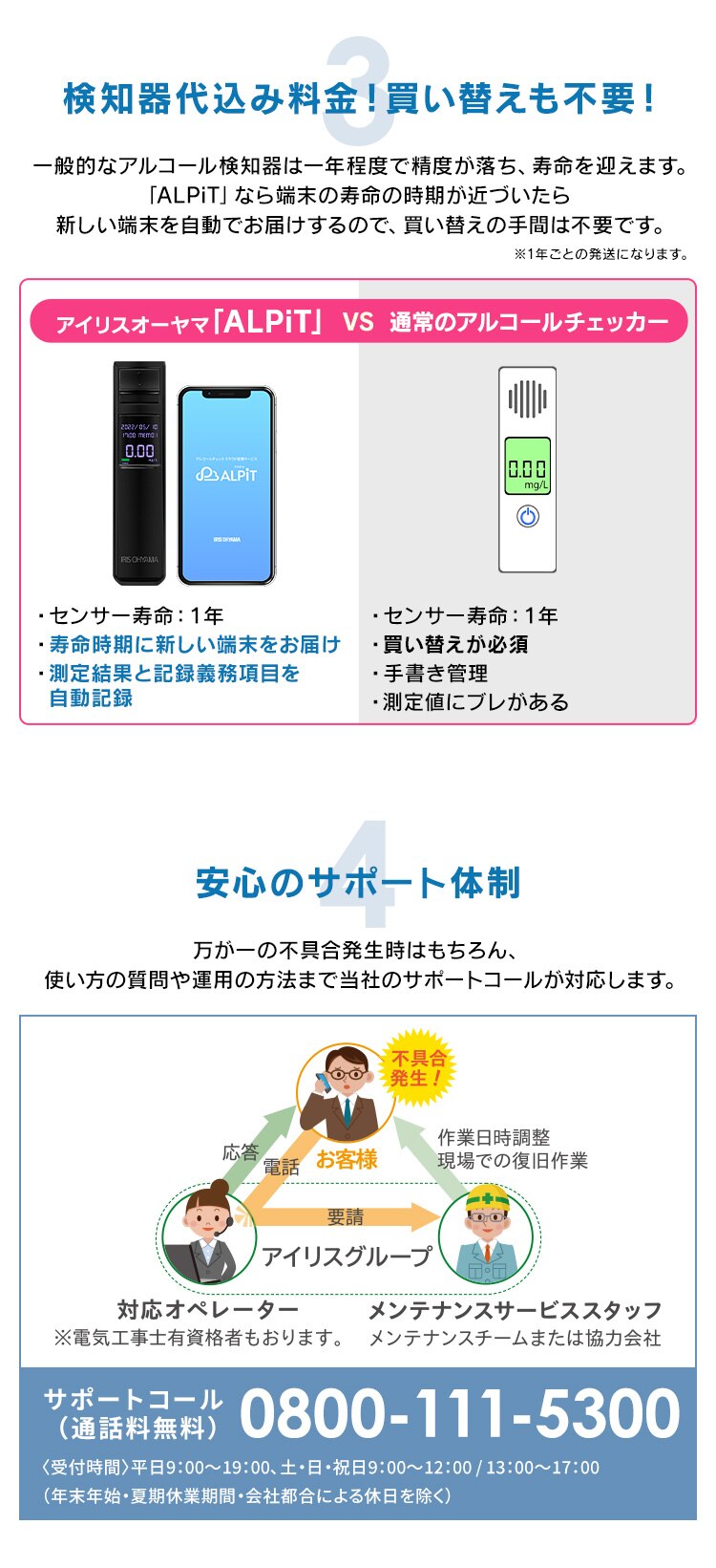 アルコールチェッカー 携帯型 クラウド無し 乾電池4本付き IR-AC0026