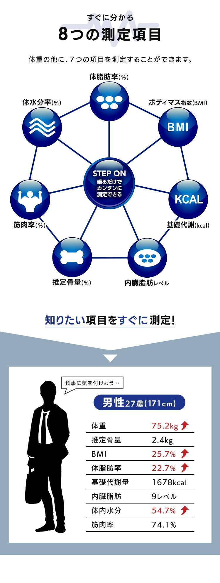 体重計 体組成計 スマホ 連動 IBCM-B212-H グレー1