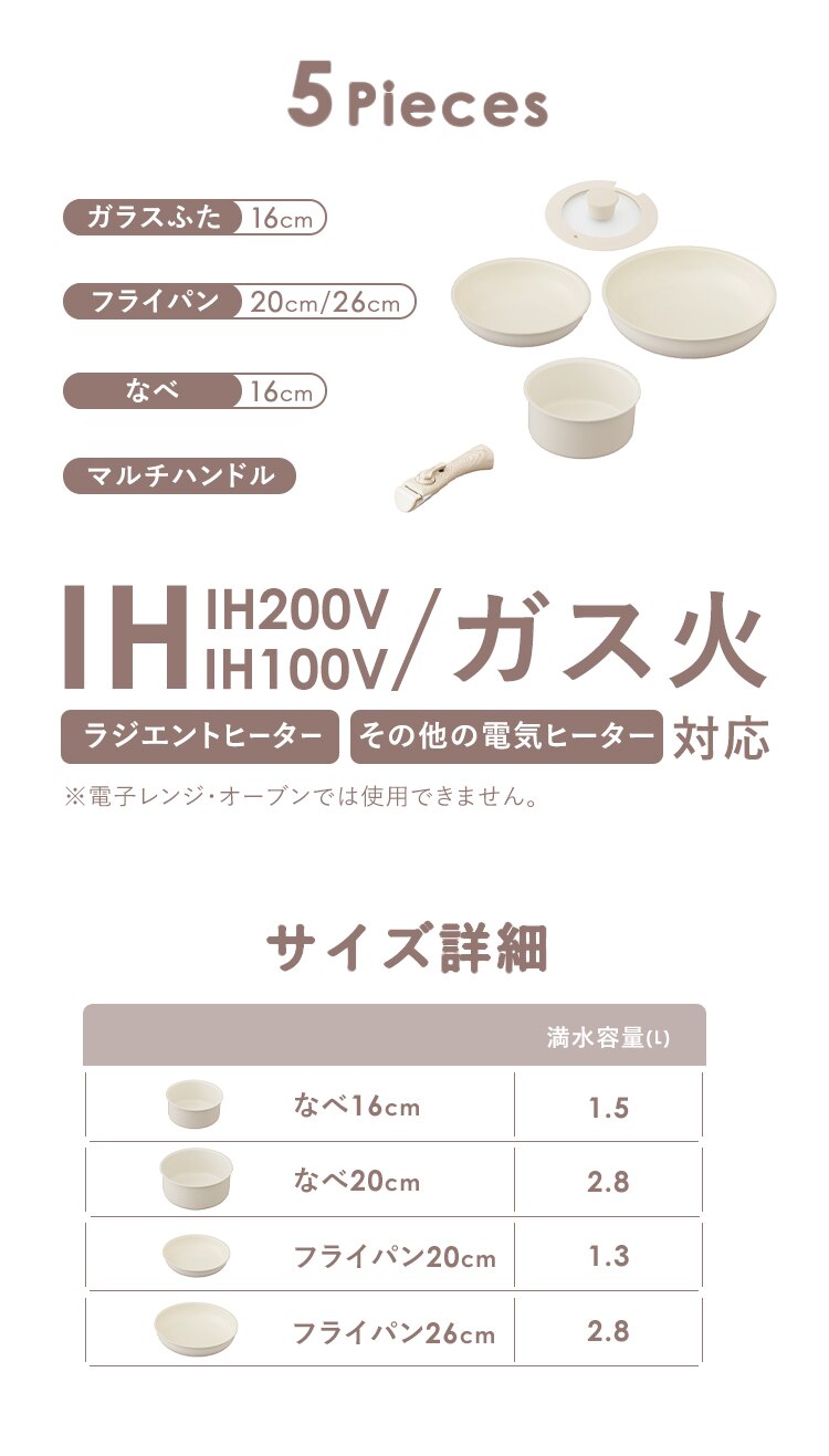 �t���C�p�� 5�_�Z�b�g IH/�K�X�ΑΉ� �Z���~�b�N�J���[�p�� CC-5S