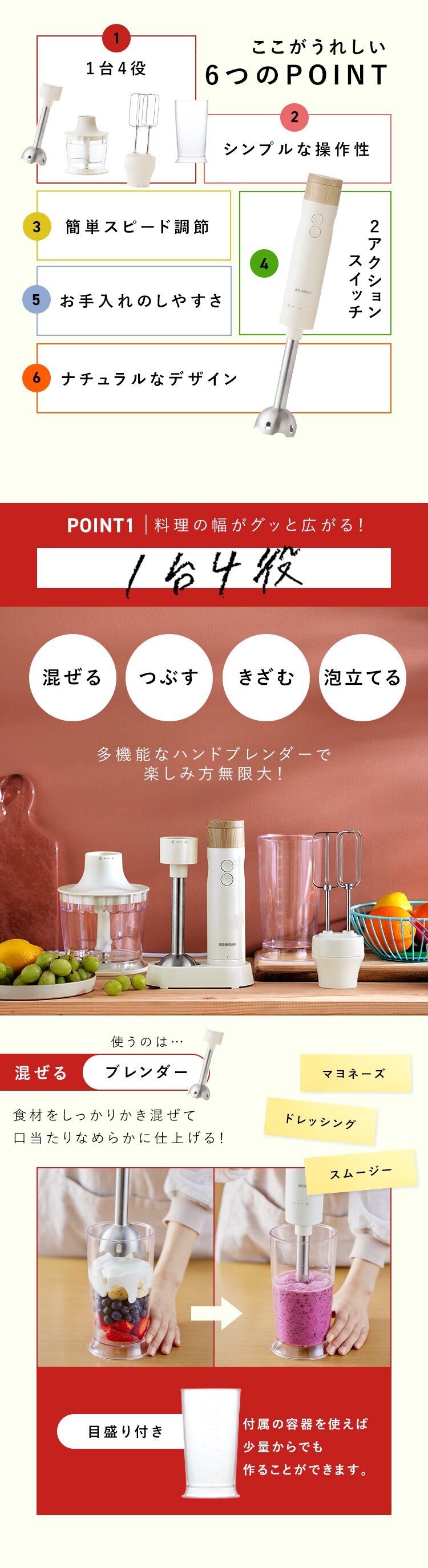 ハンドブレンダー ミキサー IHB-M3011